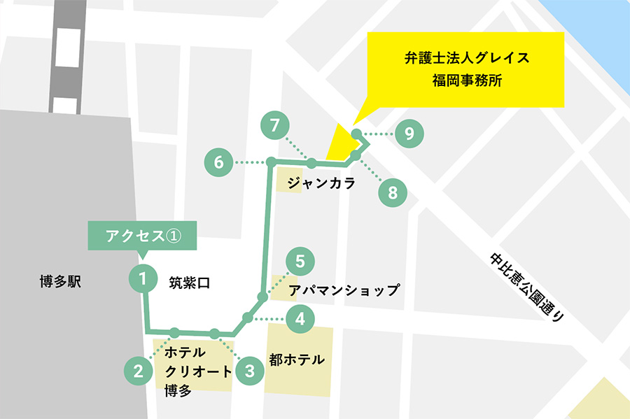アクセスマップ①